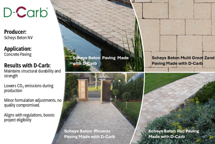 Scheys Beton low carbon concrete paving made with D-carb 